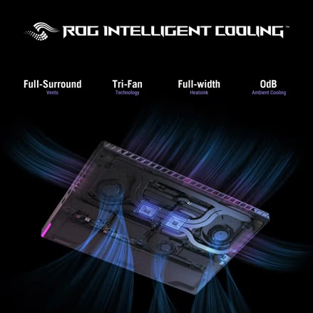 High-performance ASUS ROG Strix G16 gaming laptop with NVIDIA GeForce RTX 5070 Ti